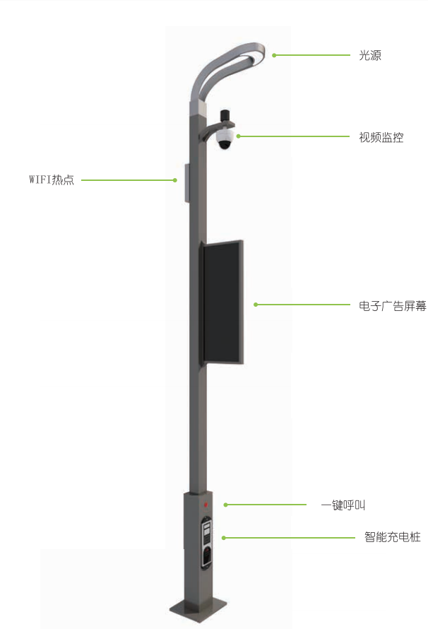 物喜智能智慧燈桿