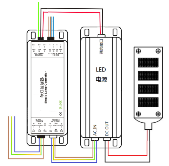 物喜智能單燈控制器