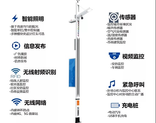 物喜智慧燈桿